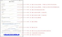 如何在tpWallet中互换USDT：详细指南与常见问题解