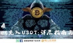 思考一个的优质  如何向tpWallet充入USDT：详尽指南