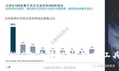 数字货币钱包推广的全景解析：策略、工具与市