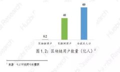 如何找回tpWallet忘记密码的最佳方法