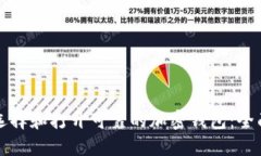 如何选择和打开可靠的加密钱包：全面指南