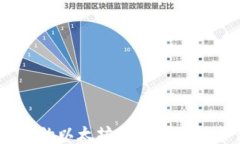 如何将ETH钱包中的以太坊顺利转账到交易所：全