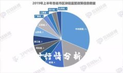 莱特币实时行情分析与投资策略