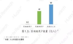 区块链钱包安全分析：如