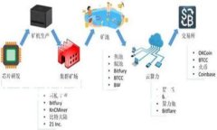助记词放在微信收藏安全吗？深度剖析和安全建