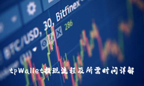 tpWallet提现流程及所需时间详解