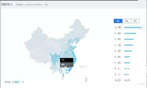 tpWallet Avalance: 安全便捷的加密货币钱包选择